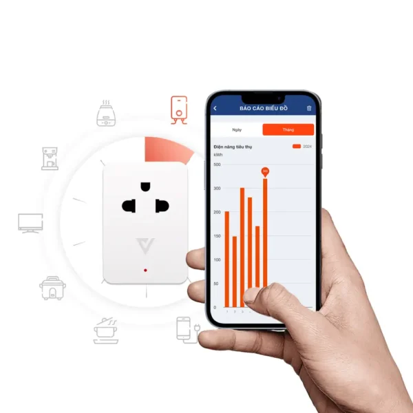 Ổ CẮM ĐO ĐIỆN NĂNG THÔNG MINH - Hình ảnh 3